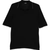 Tricou Gran Sasso ribbed polo negru