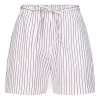 Pantaloni scurti LouLou De Saison Lory striped alb/rosu